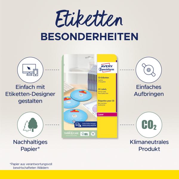 Avery zweckform cd-etiketten supersize 117mm l7760-25 weiss, glossy 50 stück - Avery-zweckform-l7760-25-4004182233825-02.jpg