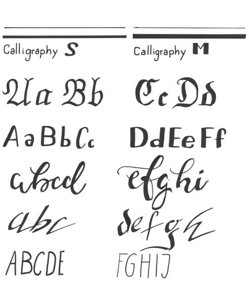 Copic multiliner 2207519 calligraphy set, 2 stück - Copic-2207519-4511338055175-04.jpg