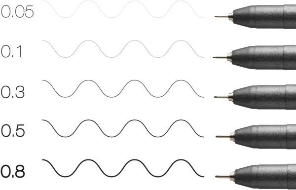 Copic multiliner 22075635 schwarz 5 stück - Copic-22075635-4013695266084-06.jpg