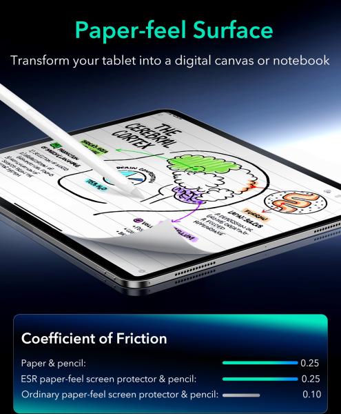 Esr paper-feel magnetic screen 1e0960103 ipad pro 11 , 2024 - Esr-1e0960103-4894240194980-05.jpg