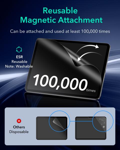 Esr paper-feel magnetic screen 1e0960103 ipad pro 11 , 2024 - Esr-1e0960103-4894240194980-06.jpg