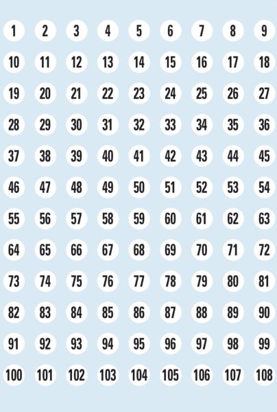 Herma zahlenetiketten 8mm 4128 1-540 5 stück - Herma-4128-4008705041287