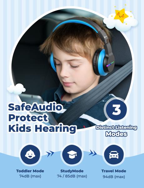 Iclever headphones kids bt led c03-1702n-10 74/85/94 db, 55h black - Iclever-c03-1702n-10-6934911798388-03.jpg