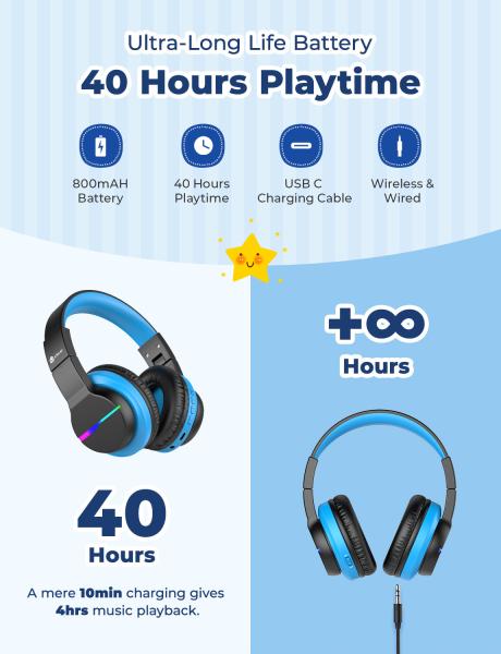Iclever headphones kids bt led c03-1702n-10 74/85/94 db, 55h black - Iclever-c03-1702n-10-6934911798388-04.jpg