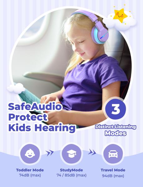 Iclever headphones kids bt led c03-1702n-11 74/85/94 db, 55h purple - Iclever-c03-1702n-11-6934911798395-03.jpg