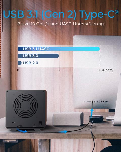 ICY BOX Ext. Gehäuse 3.5" 4x Single IB-3804-C31 USB 3.1 G2