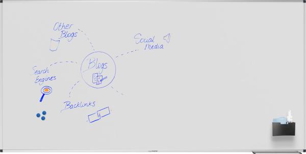 Legamaster whiteboard 100x200cm 7-108264 unite plus emailliert - Legamaster-7-108264-8713797105262-04.jpg
