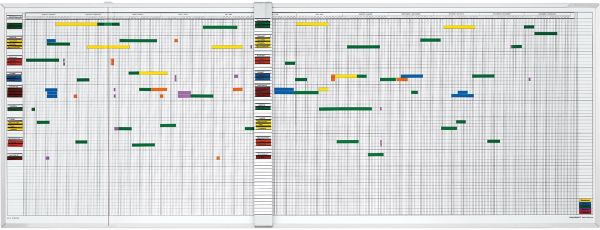 Magnetoplan urlaubs/aktivitätenplaner 3707055 7 tage, 45 ma 2000x600mm - Magnetoplan-3707055-4013695012452