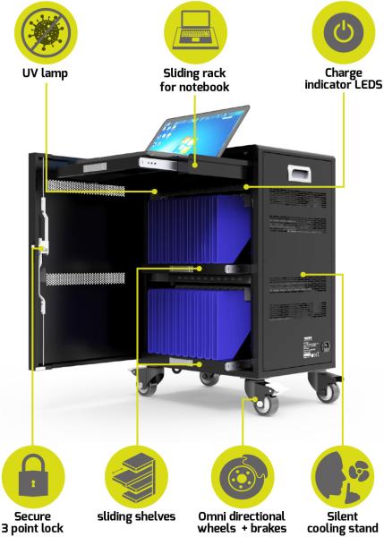 Port charging cabinet 901958 20 tablets+1 notebook,black - Port-901958-3567049019587-04.jpg