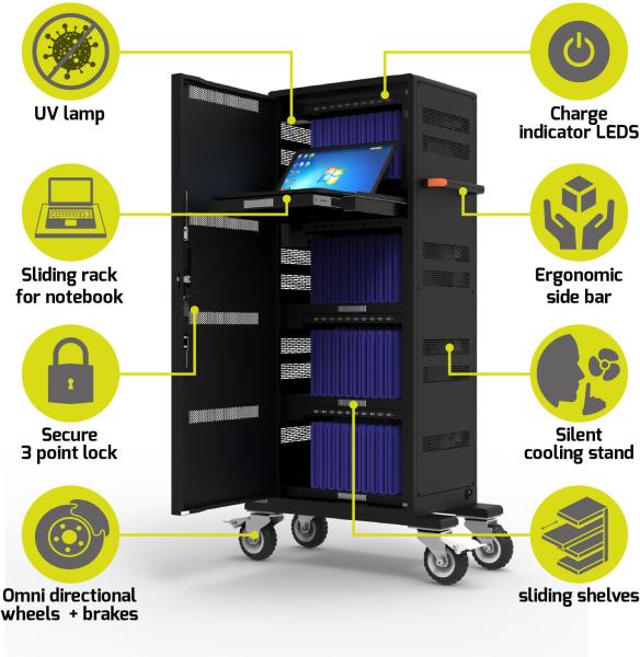 Port charging cabinet 901965 40 tablets+1 notebook,black - Port-901965-3567049019655-04.jpg