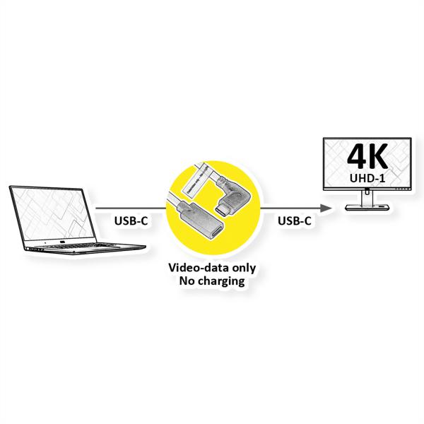 Roline usb-c-c, videokabel-verl. 11.04.5496 black, st/bu 2m - Roline-11.04.5496-7630049621138-02.jpg