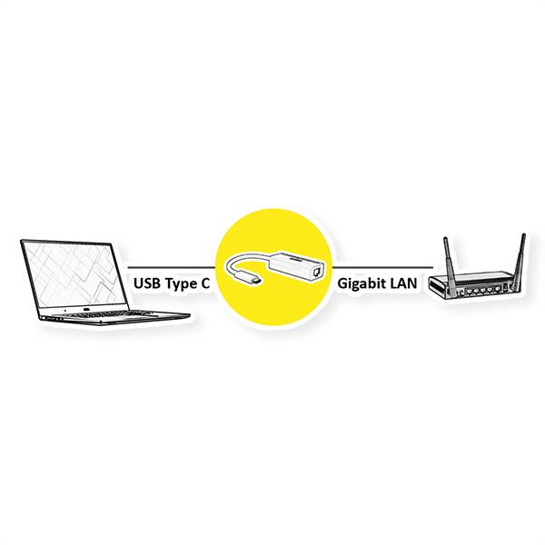 Roline usb-c 3.1 to gigabit ethernet 12.02.1109 - Roline-12.02.1109-7611990131068-03.jpg