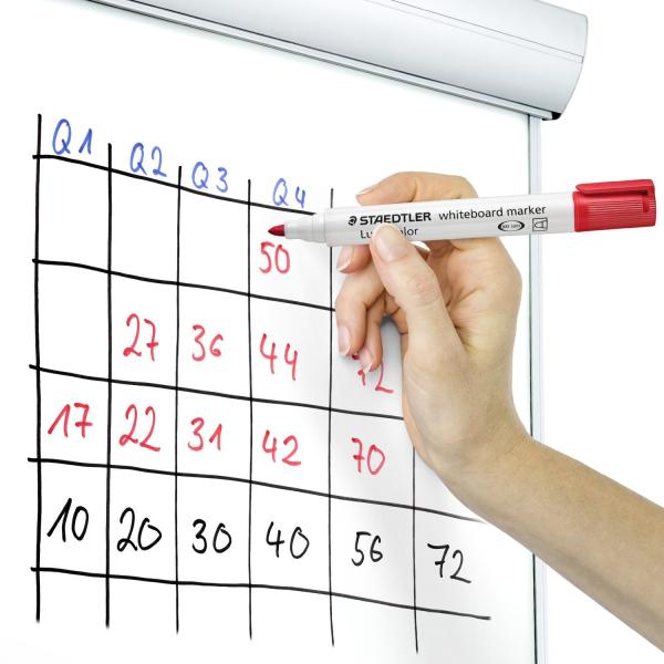 Staedtler whiteboard marker 2mm 351-2 rot - Staedtler-351-2-4007817328774-02.jpg
