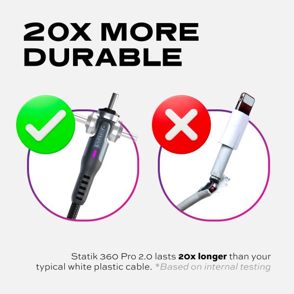 Statik statik 360 pro, uni.mag. tip pup-0520-3ft cable, 1m, 100w black - Statik-pup-0520-3ft-0810024055142-10.jpg