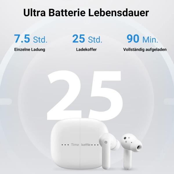 Timekettle m3 translator earphones m3 on online version white - Timekettle-m3-on-6971362040222-02.jpg