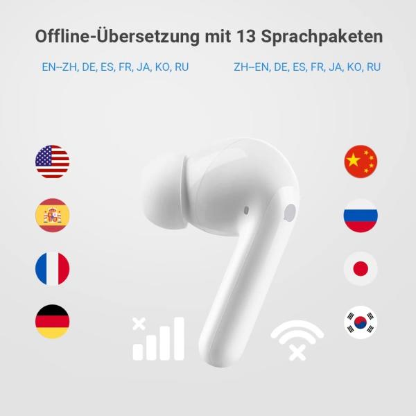 Timekettle m3 translator earphones m3 on online version white - Timekettle-m3-on-6971362040222-05.jpg