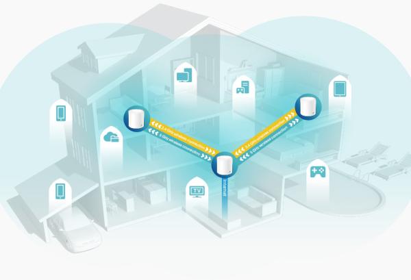Tp-link whole-home wi-fi system deco x60 ax5400(3-pack)v3.20 white - Tp-link-deco-x60-4897098689325-04.jpg