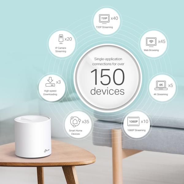 Tp-link whole-home wi-fi system deco x60 ax5400(3-pack)v3.20 white - Tp-link-deco-x60-4897098689325-05.jpg