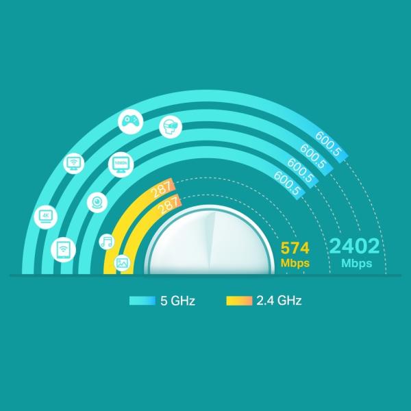 Tp-link whole-home wi-fi system deco x60 ax5400(3-pack)v3.20 white - Tp-link-deco-x60-4897098689325-06.jpg