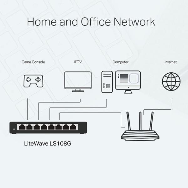 Tp-link litewave 8-port switch ls108g 8gb rj45 ports, steel case - Tp-link-ls108g-6935364085452-06.jpg