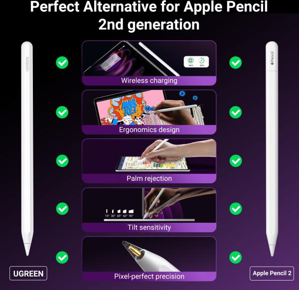 Ugreen smart stylus pen for ipad 15910 magnetic charging, white - Ugreen-15910-6941876219100-08.jpg