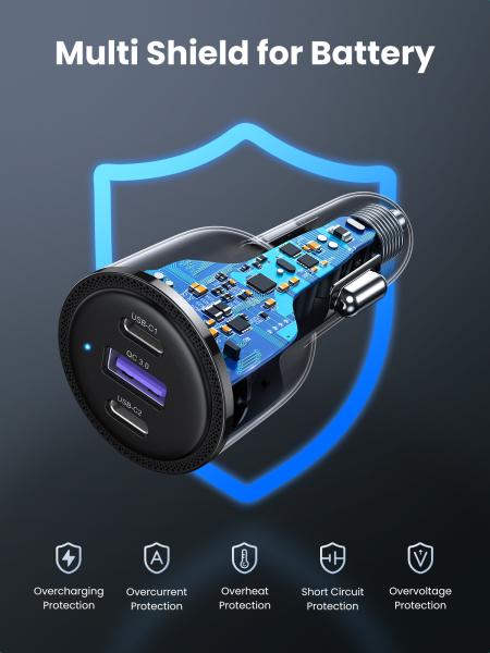 Ugreen fast car charger 69w 20467 2xusb-c pd+usb-a - Ugreen-20467-6957303824670-06.jpg