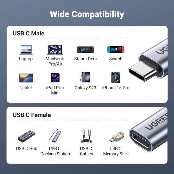 Ugreen cable usb 3.0 to type c data 20882 1m - Ugreen-20882-6957303828821-07.jpg