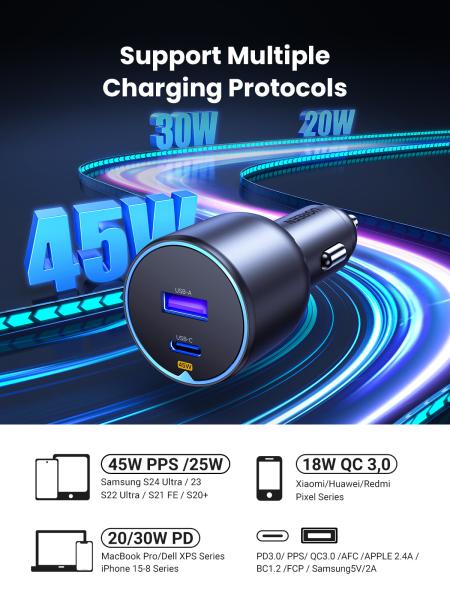 Ugreen fast car charger 63w 2-port 35023 1x usb-c, 1x usb-a - Ugreen-35023-6941876230235-04.jpg