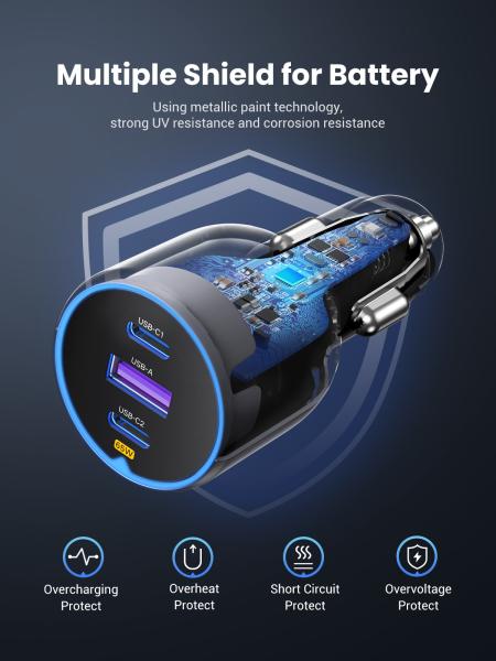 Ugreen fast car charger 75w 3-port 35024 2x usb-c, 1x usb-a - Ugreen-35024-6941876230242-04.jpg