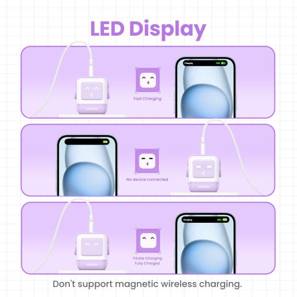 Ugreen nexode rg 65w 3-port gan 35291 2x usb-c,1xusb-a, purple - Ugreen-35291-6941876232918-04.jpg