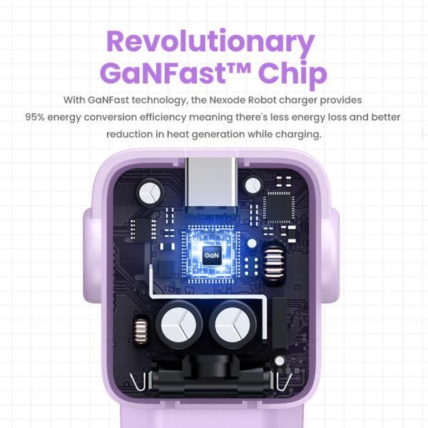 Ugreen nexode rg 65w 3-port gan 35291 2x usb-c,1xusb-a, purple - Ugreen-35291-6941876232918-09.jpg
