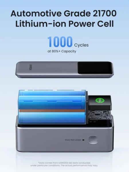 Ugreen nexode power bank 25000mah 35525b 200w fast charging - Ugreen-35525b-6941876242931-10.jpg
