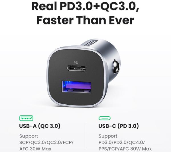 Ugreen fast car charger 30w 40858 usb-c pd+usb-a qc - Ugreen-40858-6957303848584-06.jpg