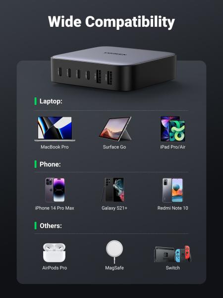 Ugreen usb desktopcharger nexode 40914 200w,2xusb-a+4xusb-c gan,bl. - Ugreen-40914-6957303849147-05.jpg