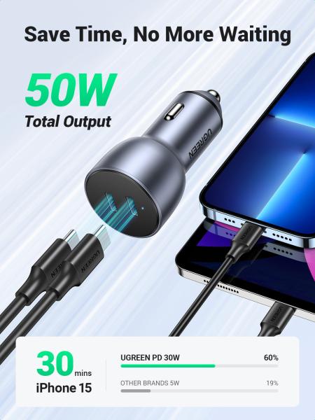 Ugreen fast car charger 50w 70594 usb-c pd+usb-c pd - Ugreen-70594-6957303875948-07.jpg