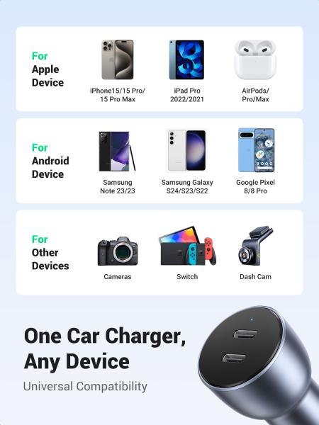 Ugreen fast car charger 50w 70594 usb-c pd+usb-c pd - Ugreen-70594-6957303875948-10.jpg