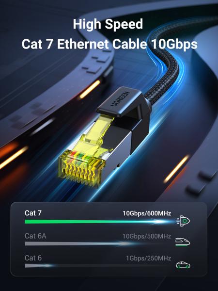 Ugreen cable cat 7 ethernet 80423 braided, 2m (bb) - Ugreen-80423-6957303884230-05.jpg