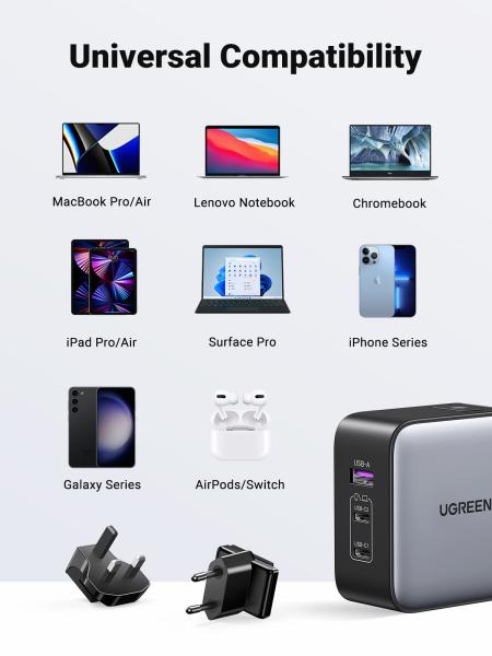 Ugreen worldwide travel fastcharger 90409 65w,usb-a,2x usb-c,gan tech - Ugreen-90409-6957303894093-05.jpg