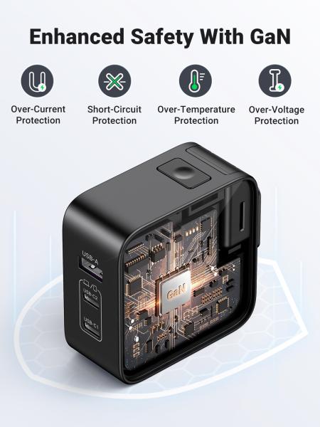 Ugreen worldwide travel fastcharger 90409 65w,usb-a,2x usb-c,gan tech - Ugreen-90409-6957303894093-08.jpg