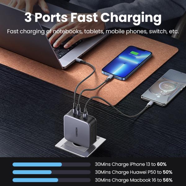 Ugreen usb wallcharger nexode 140w 90549 bundle,gan,usb-a+c,1.5m cable - Ugreen-90549-6957303895496-09.jpg