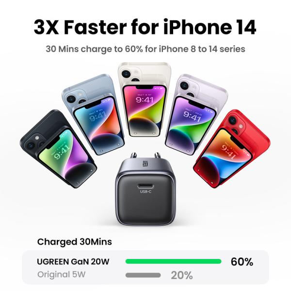 Ugreen usb c wallcharger nexode 90664 mini,20w,pd gan, black - Ugreen-90664-6957303896646-06.jpg