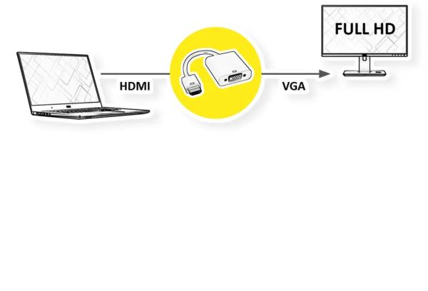 Value hdmi - vga adapter 12.99.3114 black, st/bu, 1080p 15cm - Value-12.99.3114-7611990129980-03.jpg