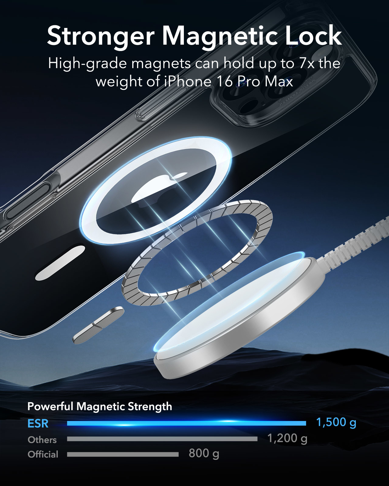 ESR Classic Hybrid Case MagSafe 1A77001 iPhone 16 ProMax Clear