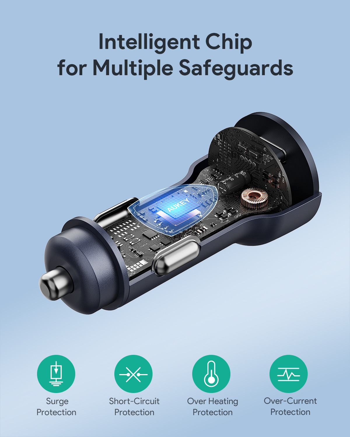 AUKEY Enduro Dual Car Charger CC-Y23 65W, USB C, PD, Black