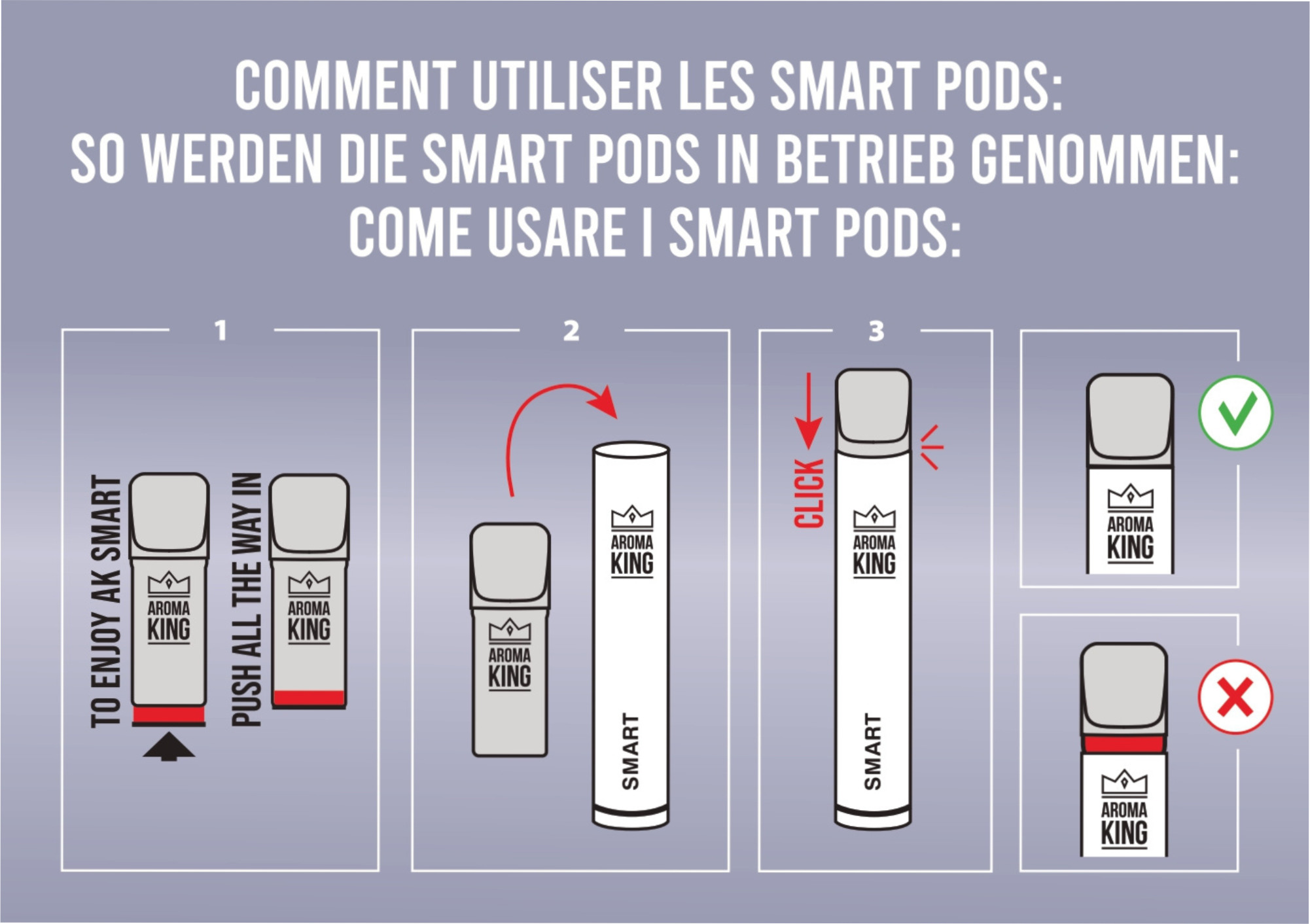 AROMA KING Smart 2 Pods 0170035 Strawberry Ice 20mg
