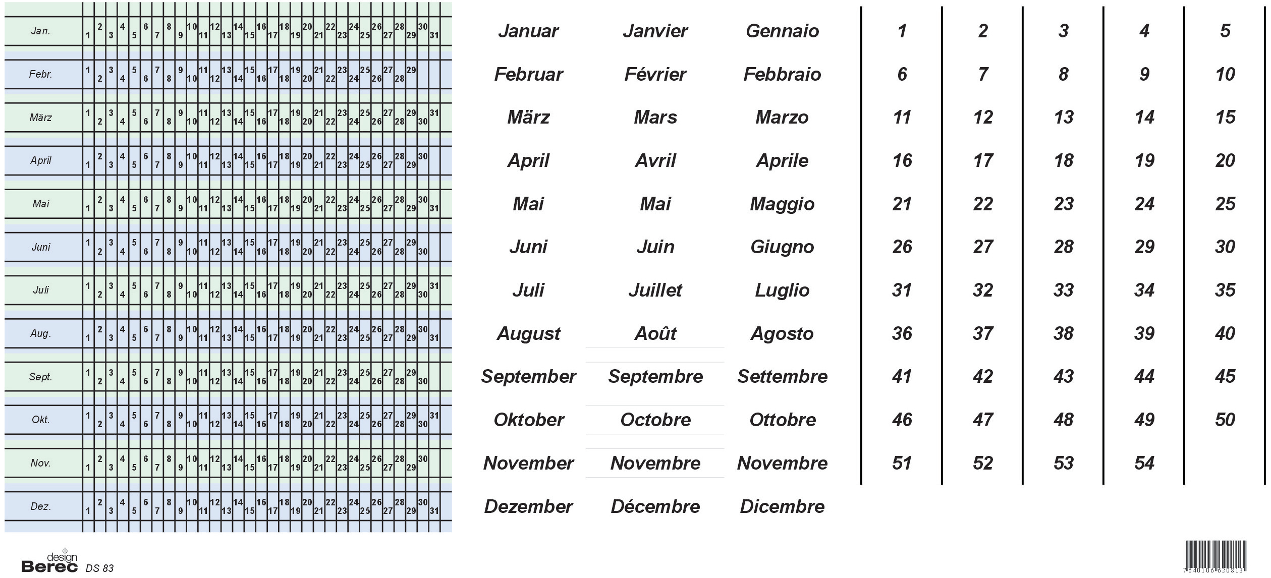 BEREC Datumsstreifen DS 83 7-Tage-Woche selbstklebend